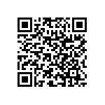 RNC60H2981BSRE6 QRCode