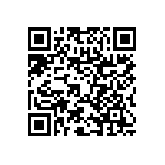 RNC60H31R5FSRE6 QRCode