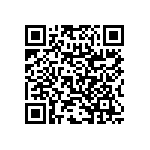 RNC60H3282DSB14 QRCode