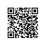 RNC60H3320FSBSL QRCode