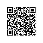 RNC60H33R6FSB14 QRCode
