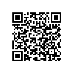 RNC60H3400BSRE6 QRCode