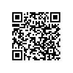 RNC60H34R2FSB14 QRCode