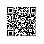 RNC60H3572FSRE6 QRCode