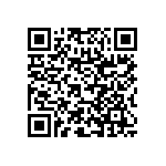 RNC60H3650BSRE6 QRCode