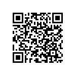 RNC60H3791BSRE6 QRCode