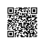 RNC60H4021BSB14 QRCode