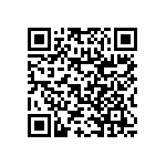 RNC60H4021FRB14 QRCode