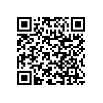 RNC60H4641BSRE6 QRCode