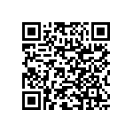 RNC60H4873FSRE6 QRCode