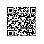 RNC60H53R3BSB14 QRCode