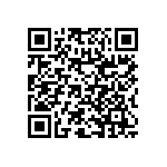 RNC60H5621FSRE6 QRCode