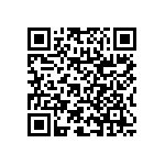 RNC60H6981BSRE6 QRCode