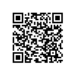 RNC60H7151FSR36 QRCode