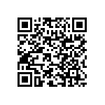 RNC60H7151FSRE6 QRCode