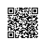 RNC60H7153BSRE6 QRCode