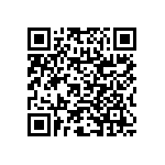 RNC60H7232DSRE6 QRCode