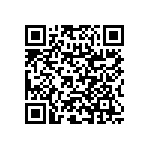 RNC60H7872BSRE6 QRCode