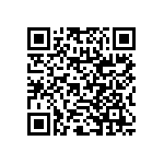 RNC60H7872FSR36 QRCode