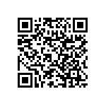 RNC60H79R6DRRE6 QRCode