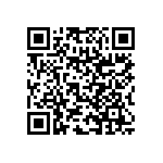 RNC60H8161BSB14 QRCode