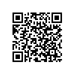 RNC60H8201BSRE6 QRCode