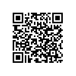 RNC60H8202BSRE6 QRCode