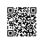 RNC60H8251BSRE6 QRCode