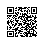 RNC60H8251FSR36 QRCode