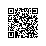 RNC60H8252FSRE6 QRCode