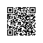 RNC60H82R5FSRE6 QRCode