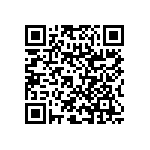 RNC60H90R9BSRE6 QRCode