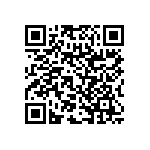 RNC60H92R0DSBSL QRCode