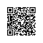 RNC60H95R3BSB14 QRCode