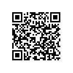 RNC60H95R3BSRE6 QRCode