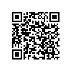 RNC60J1251BSB14 QRCode