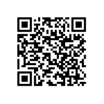 RNC60J12R7BSB14 QRCode