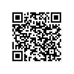 RNC60J2260FSB14 QRCode