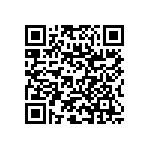 RNC60J2583BSRE6 QRCode