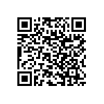 RNC60J3321FSBSL QRCode