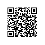 RNC60J7951FSB14 QRCode