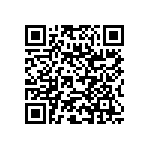 RNC60J9653BSRE6 QRCode