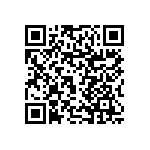 RNCF0201DTC10K5 QRCode