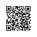 RNCF0201DTC196R QRCode