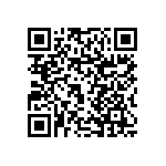 RNCF0201DTC20K5 QRCode