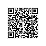 RNCF0201DTC220R QRCode