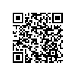 RNCF0201DTC95R3 QRCode