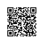 RNCF0201DTE267R QRCode