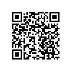 RNCF0201DTE2K00 QRCode