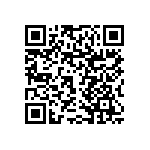 RNCF0201DTE2K94 QRCode